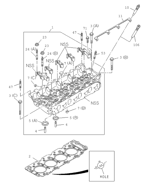 Partial Engine